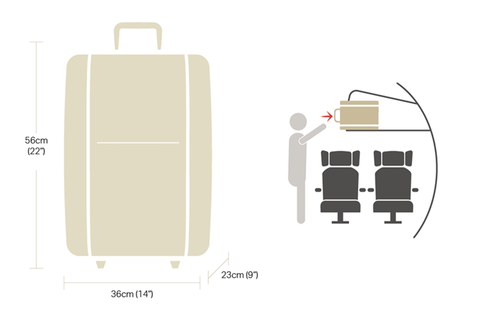 Kích thước hành lý xách tay Japan Airlines